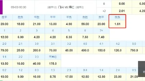 2026年足彩风向标：第26121期阿森纳赛事深度解析，大单投注避雷指南