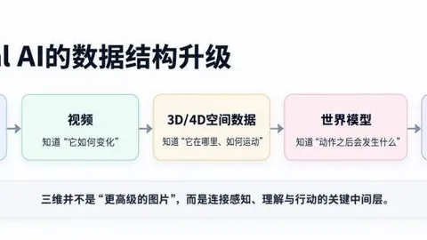 电竞选手转会风波，新成员实力引期待