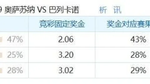 版本更新新英雄，开元棋牌登录，亮相，玩家热议技能强度